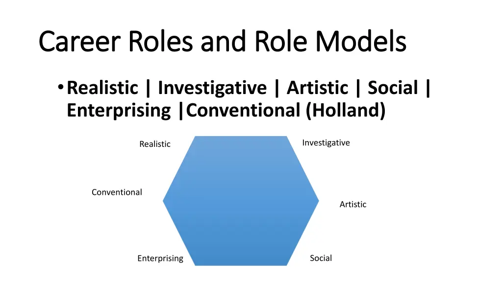 career roles and role models career roles 1