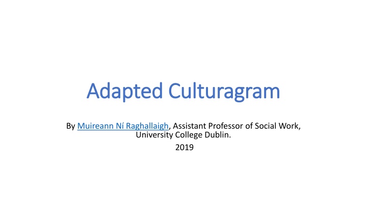 adapted culturagram adapted culturagram