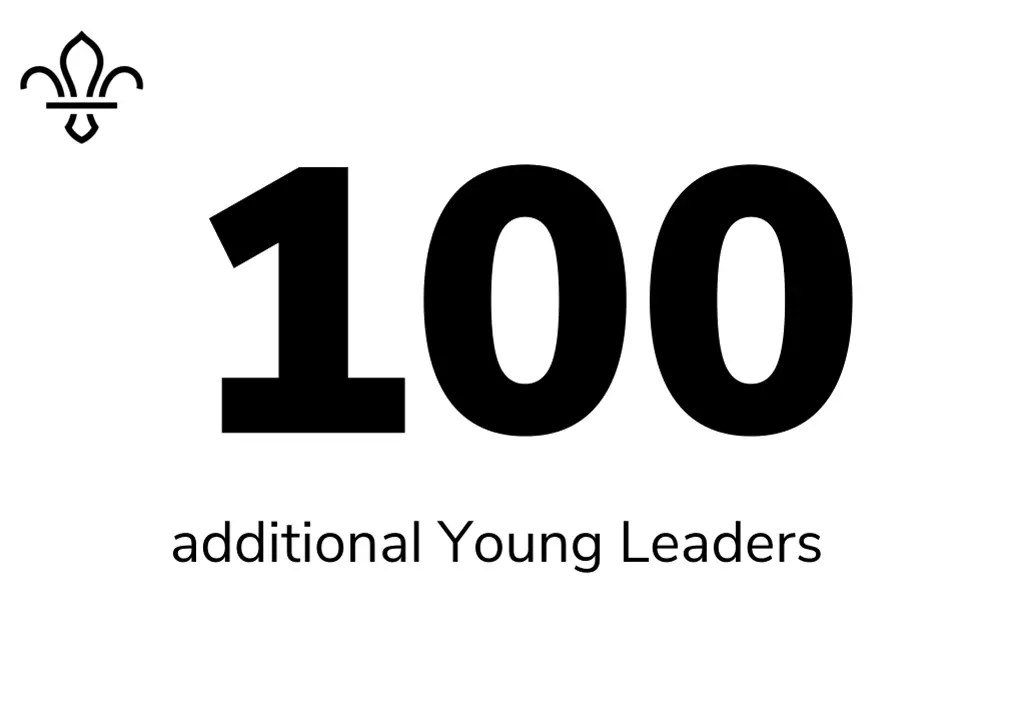 additional young leaders