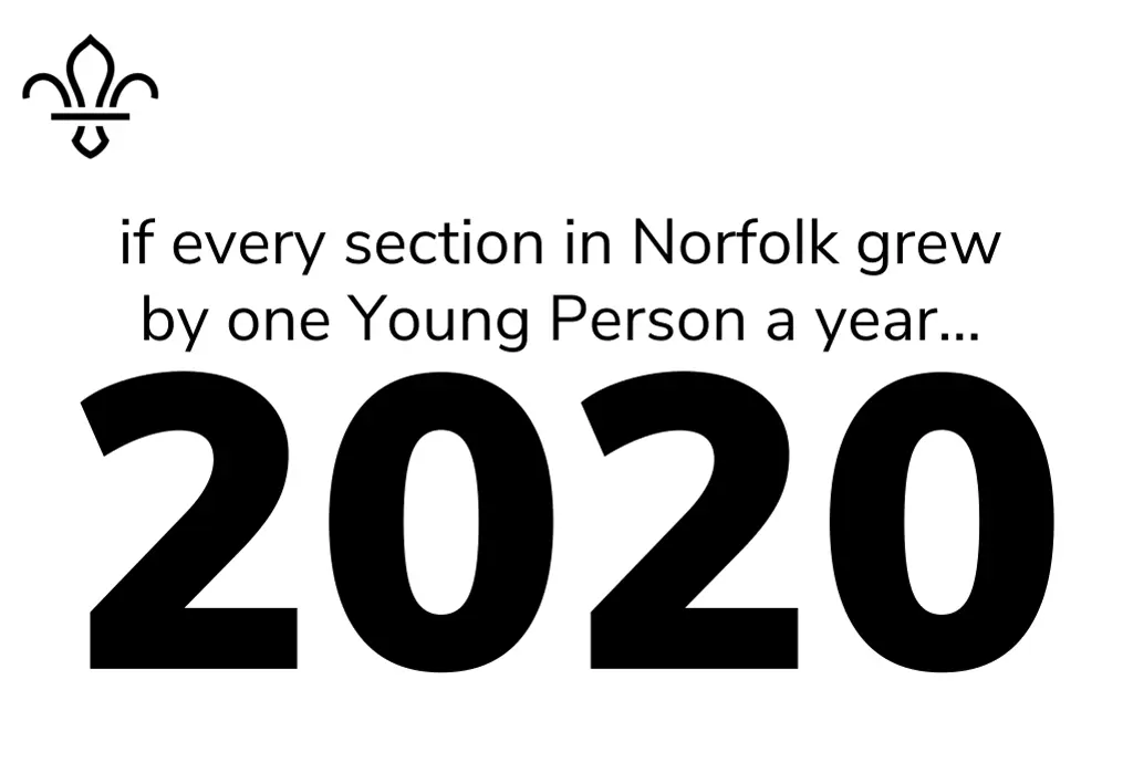if every section in norfolk grew by one young