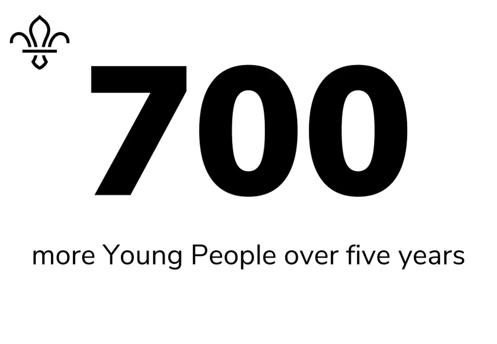 more young people over five years