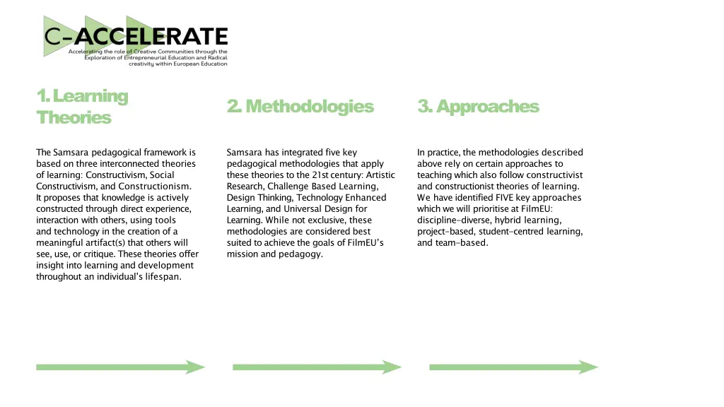 1 learning theories