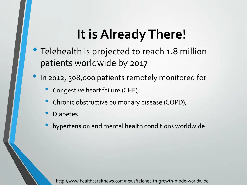 it is already there telehealth is projected