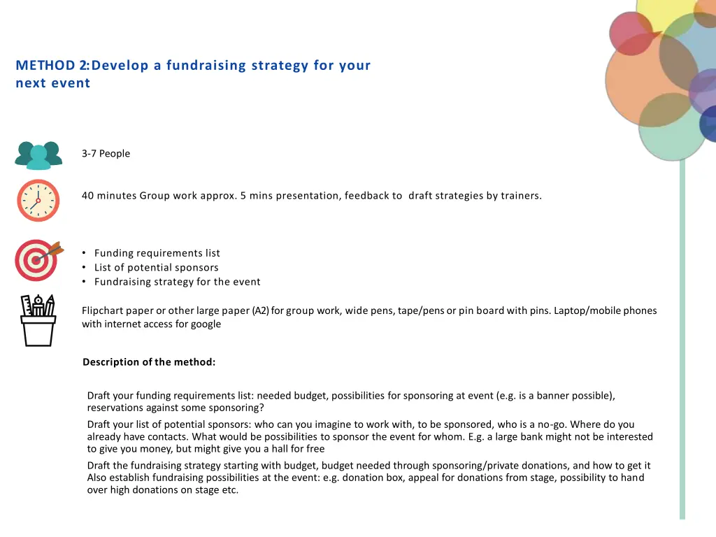 method 2 develop a fundraising strategy for your