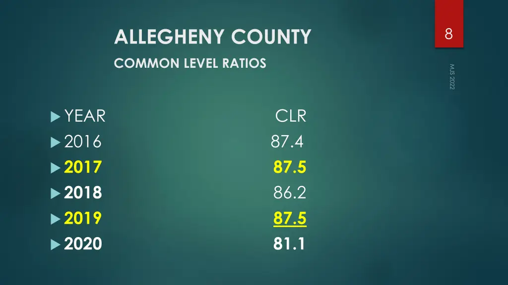 allegheny county common level ratios