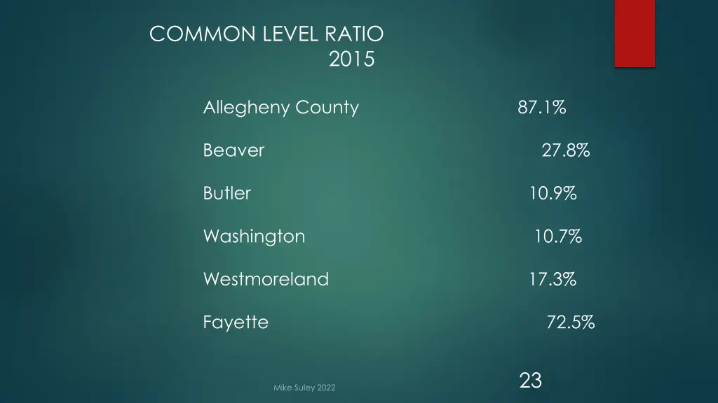 common level ratio 2015