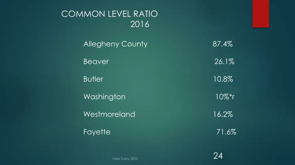 common level ratio 2016