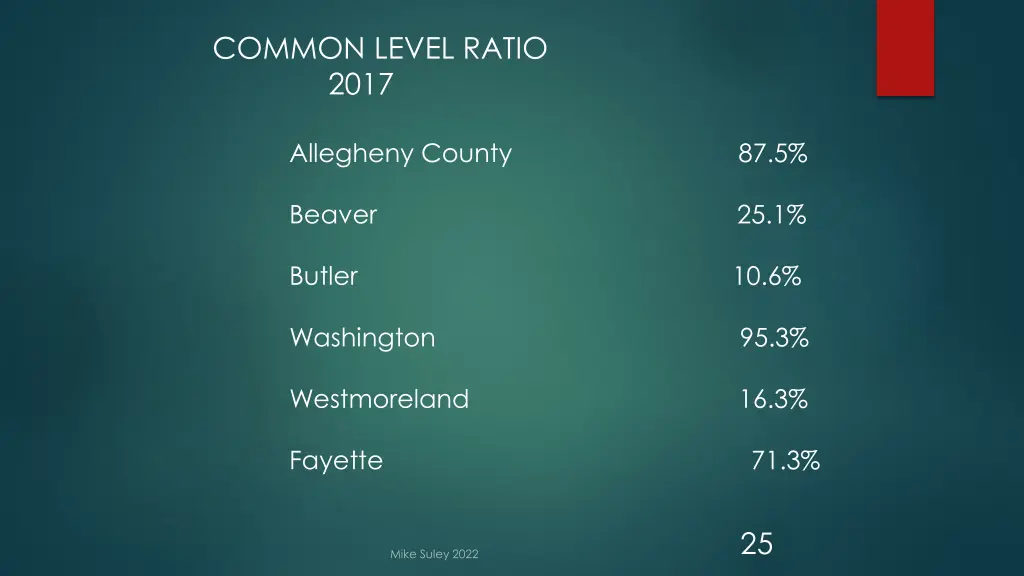 common level ratio 2017