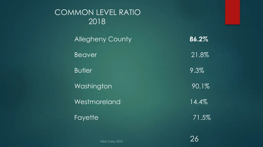 common level ratio 2018