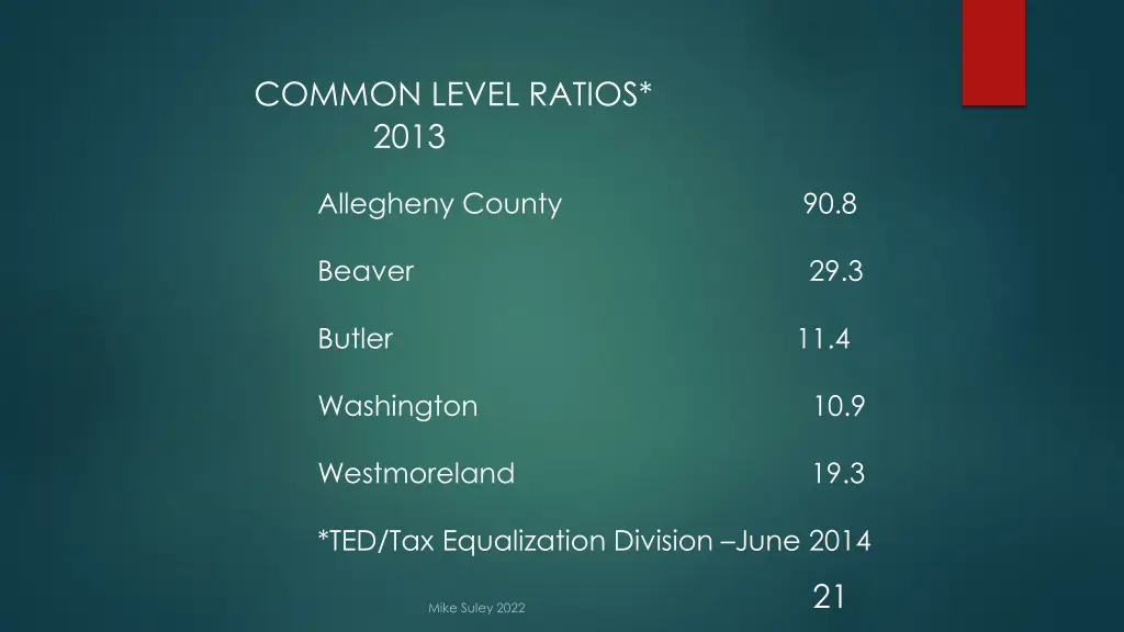 common level ratios 2013