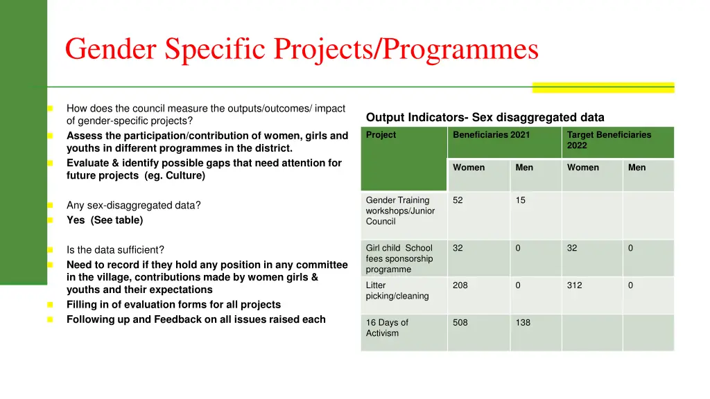 gender specific projects programmes 1