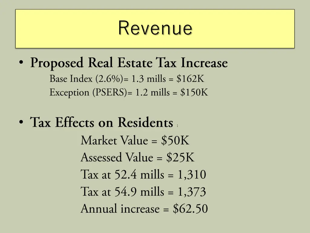 revenue