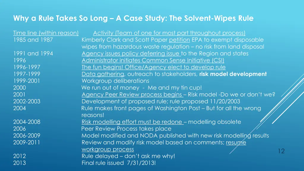 why a rule takes so long a case study the solvent