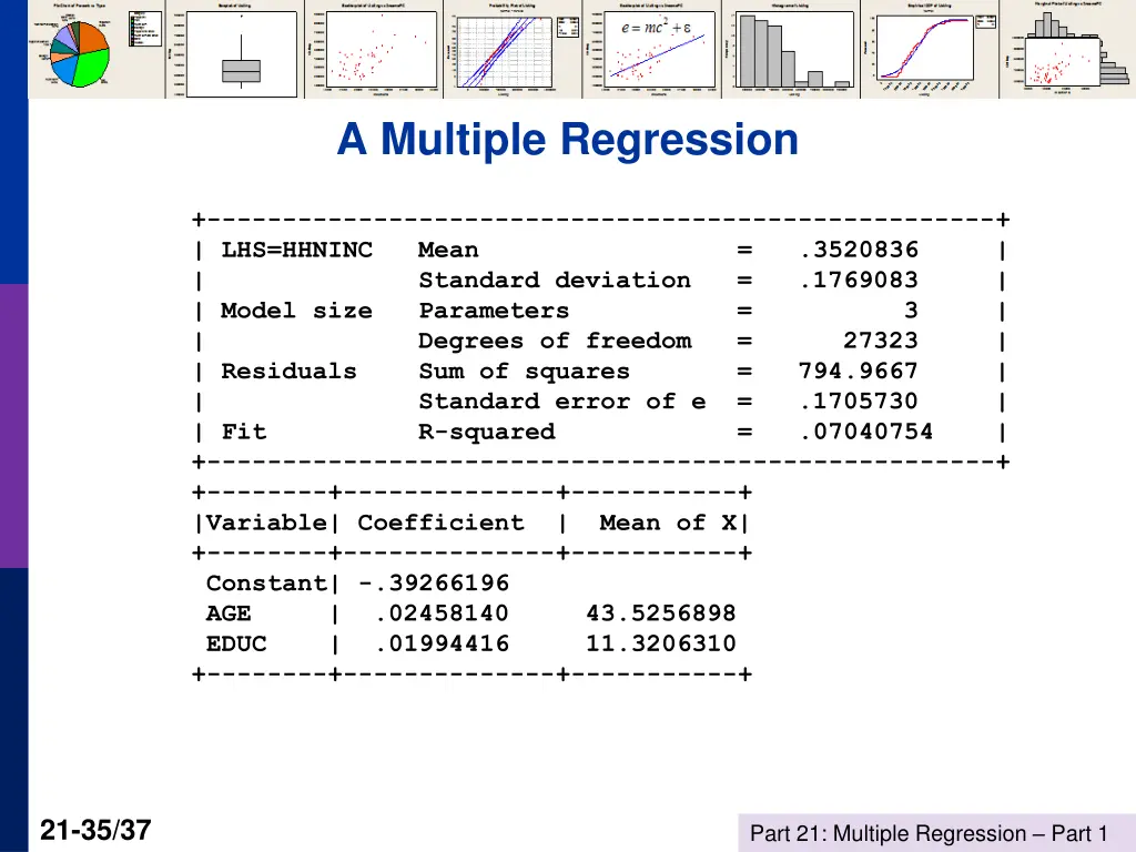 a multiple regression 1