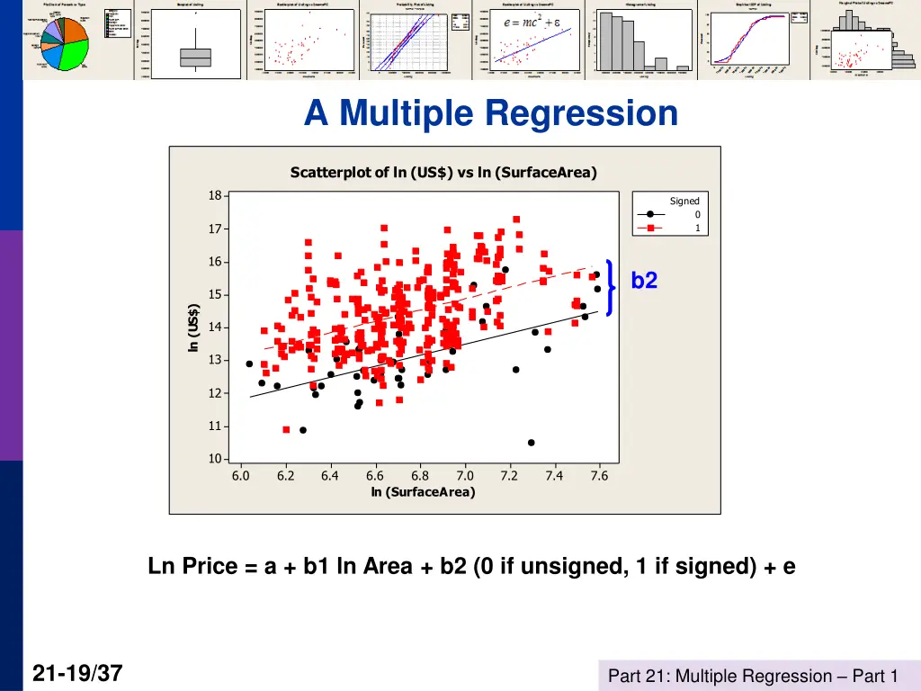 a multiple regression