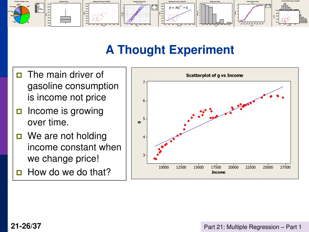 a thought experiment