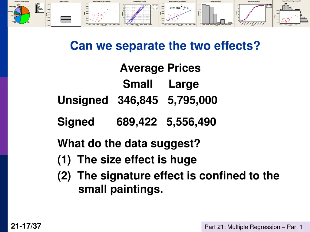 can we separate the two effects