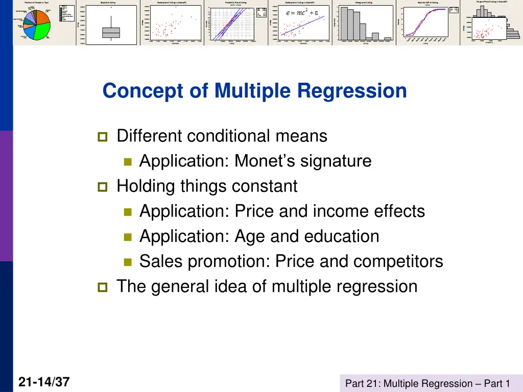 concept of multiple regression