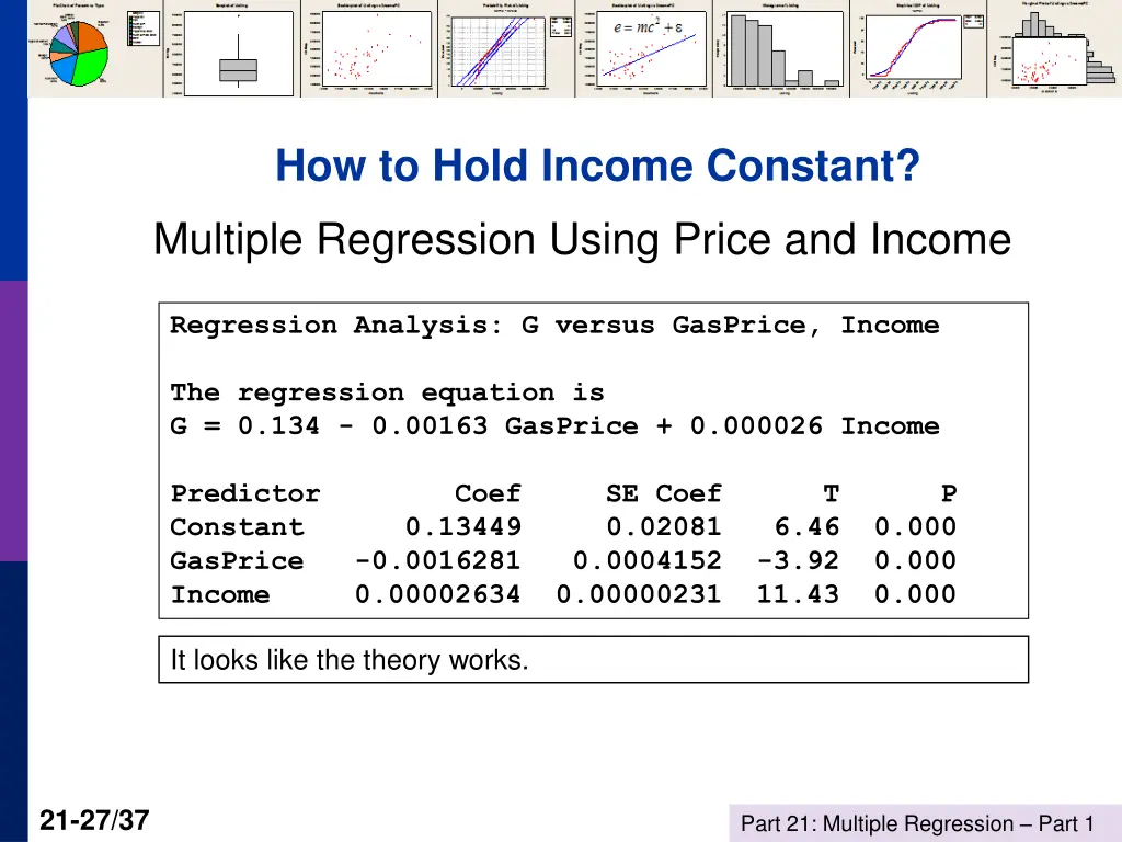 how to hold income constant multiple regression