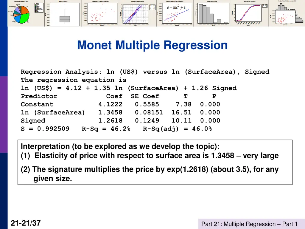 monet multiple regression