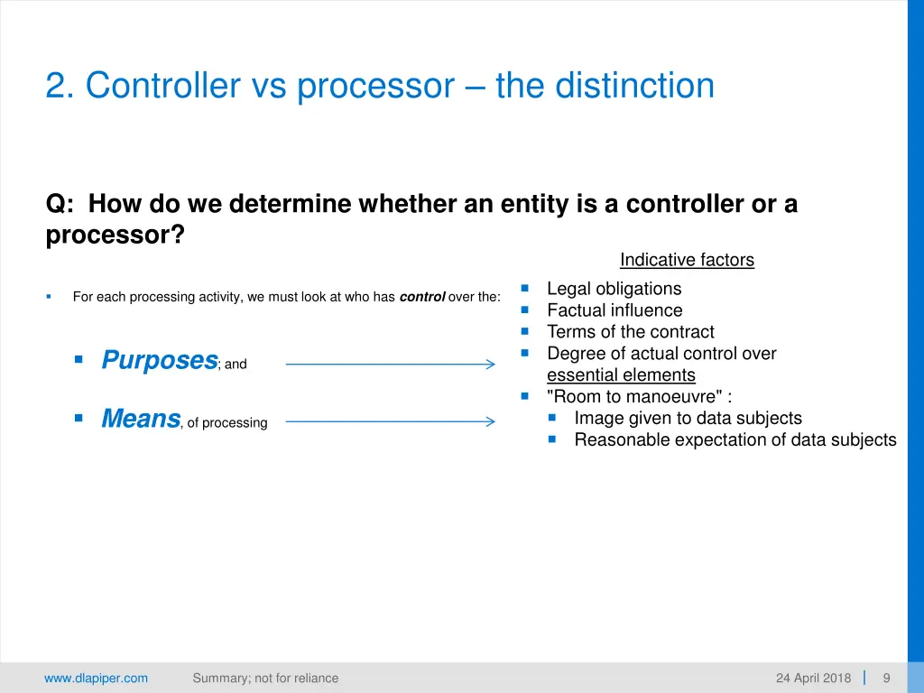 2 controller vs processor the distinction 2