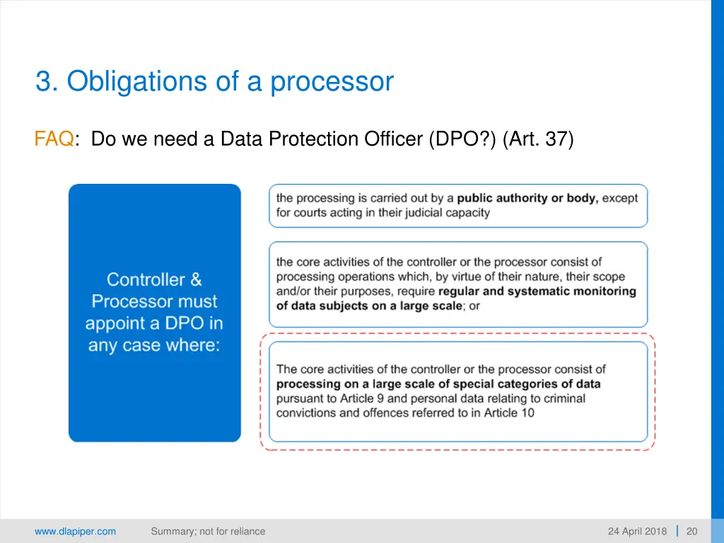 3 obligations of a processor 4