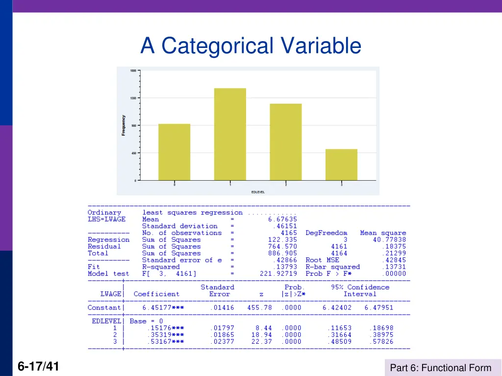 a categorical variable