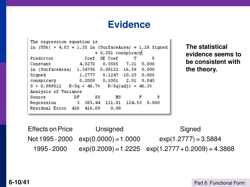 evidence