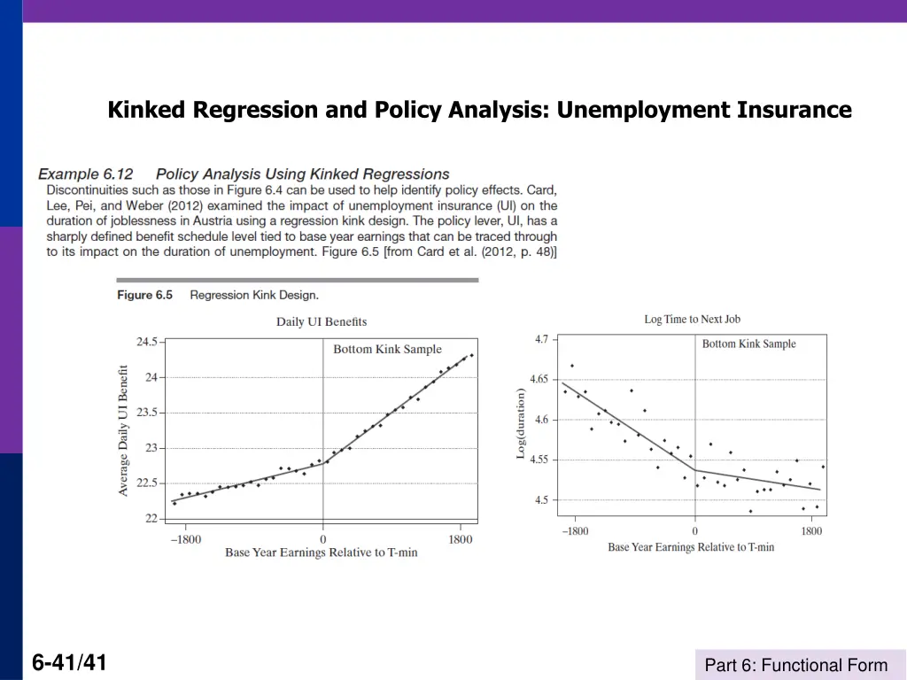 kinked regression and policy analysis