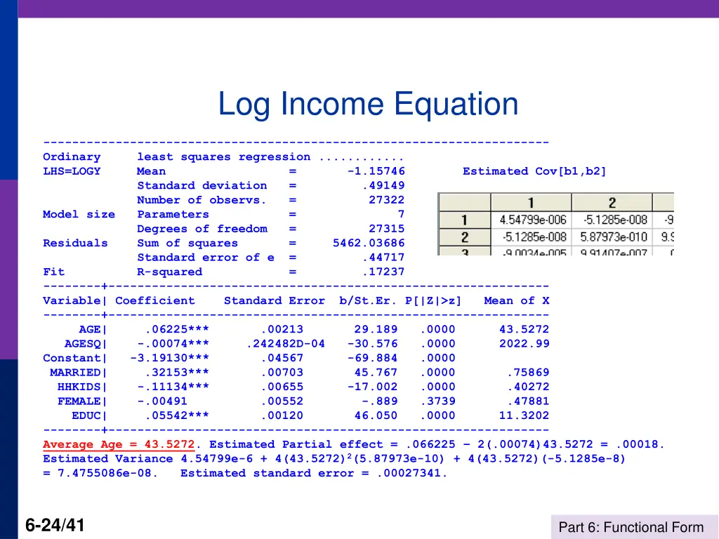 log income equation