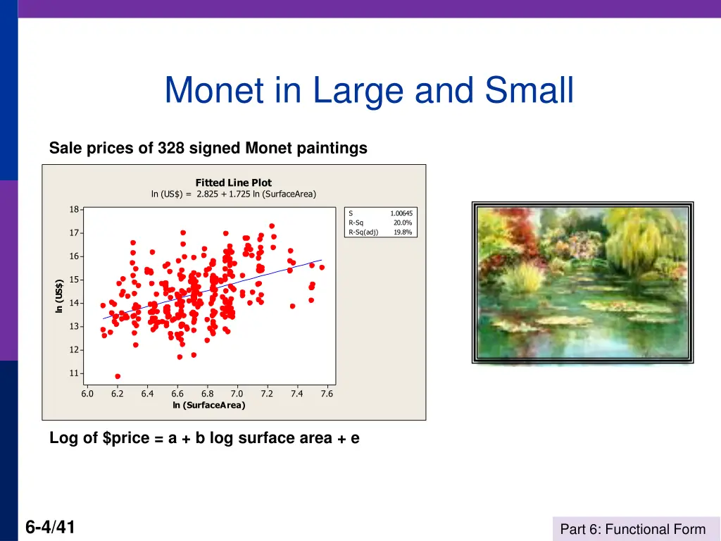 monet in large and small