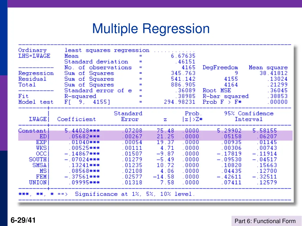 multiple regression