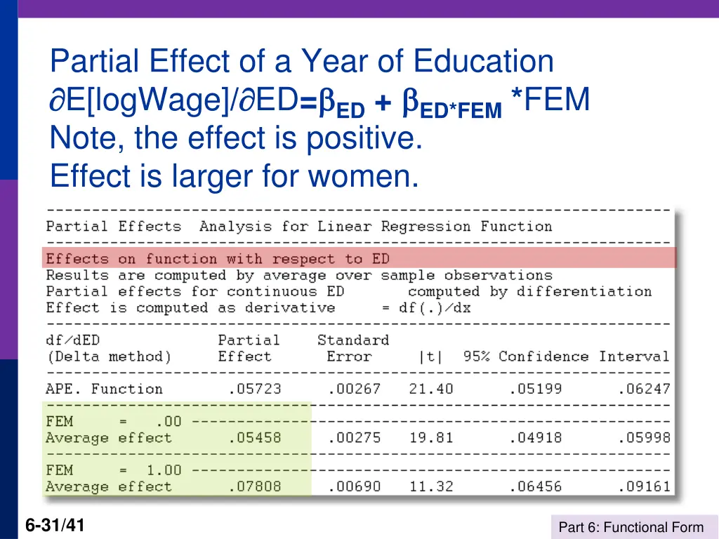partial effect of a year of education e logwage