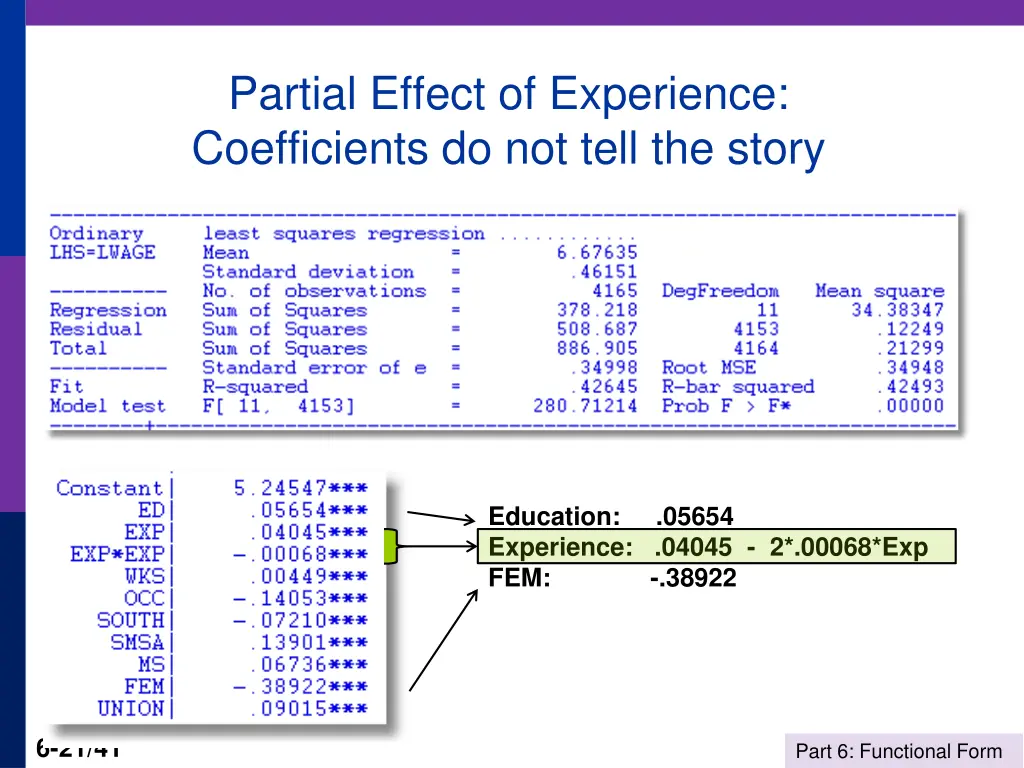 partial effect of experience coefficients