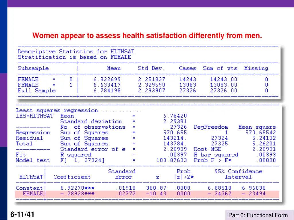 women appear to assess health satisfaction
