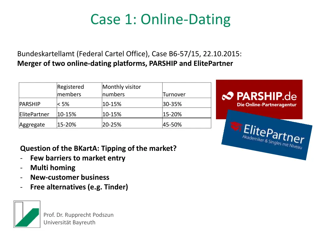 case 1 online dating