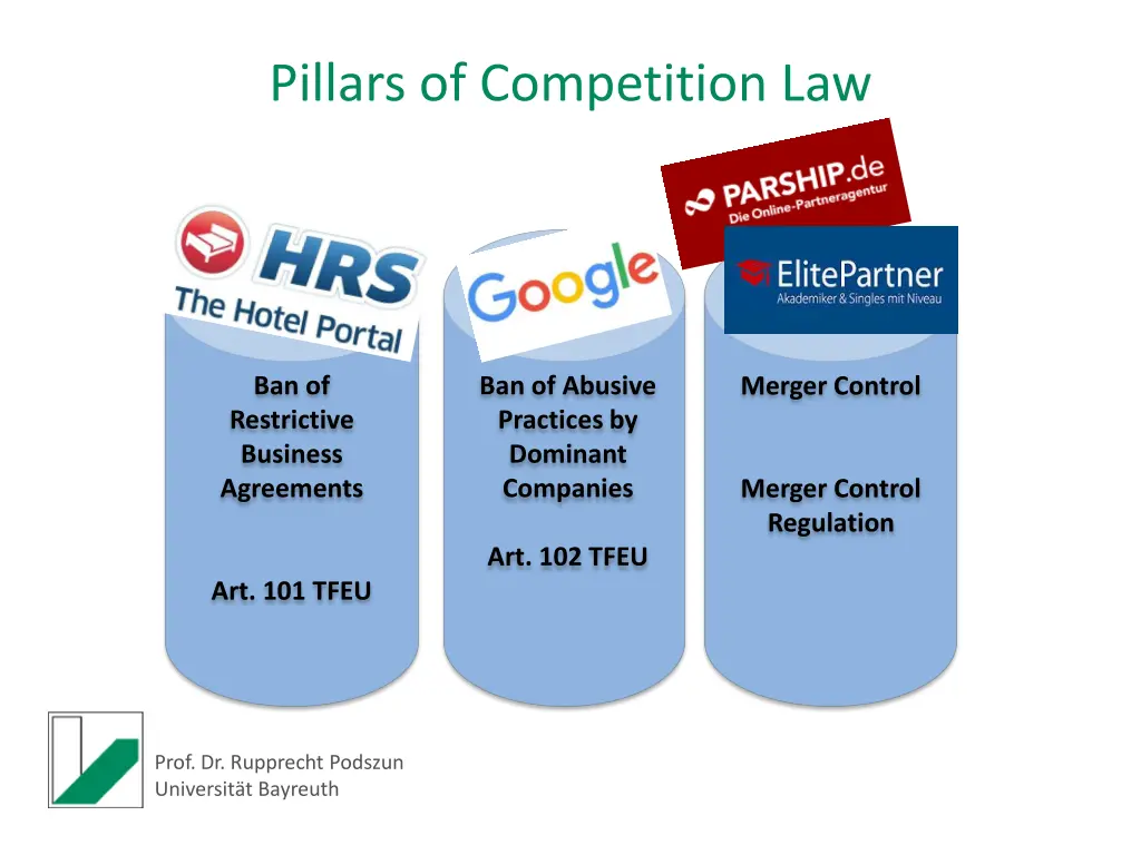 pillars of competition law
