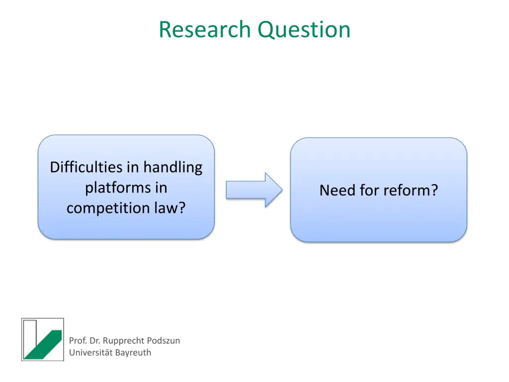 research question