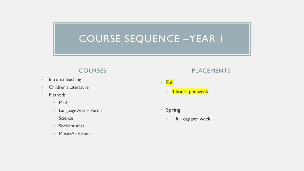 course sequence year 1