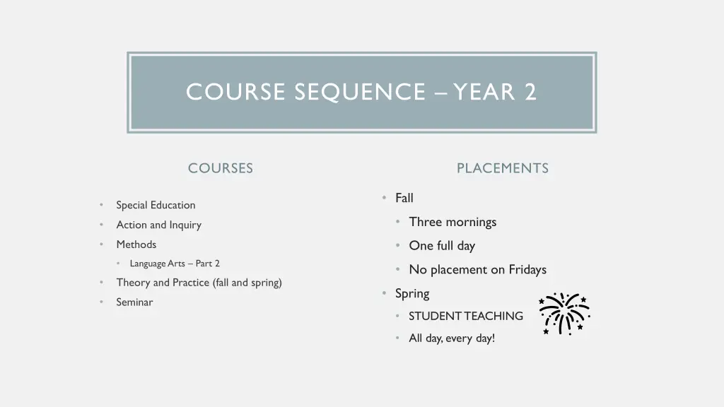 course sequence year 2