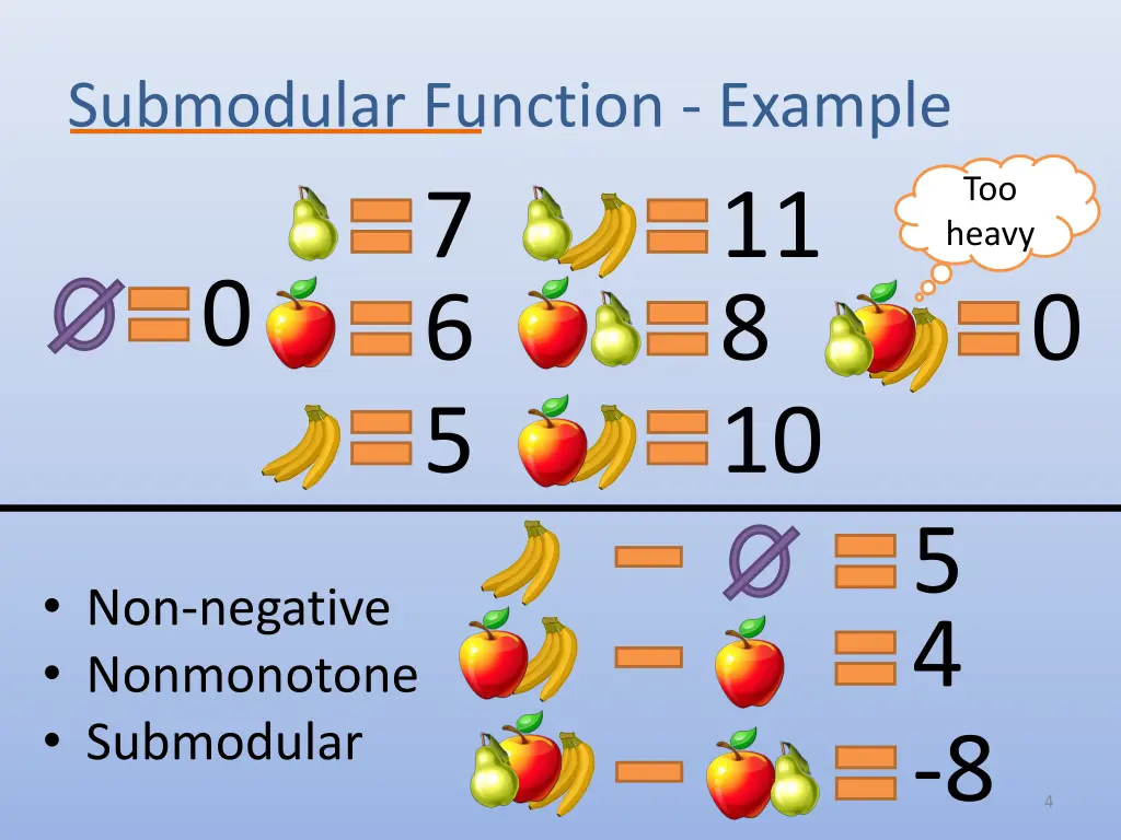 submodular function example 7