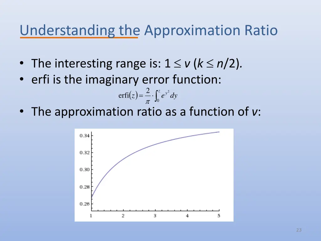 understanding the approximation ratio