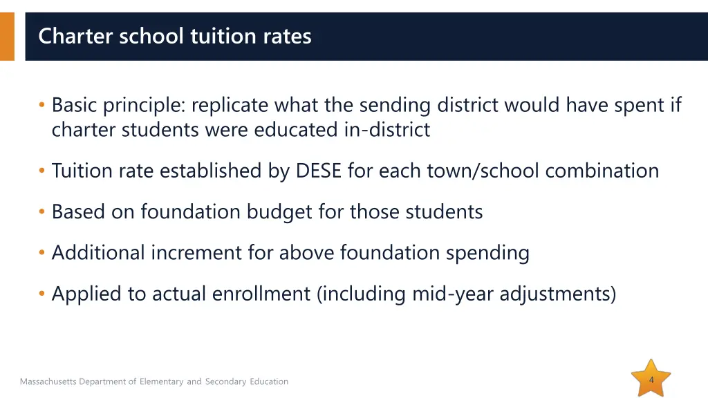 charter school tuition rates