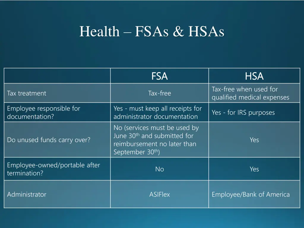 health fsas hsas 1