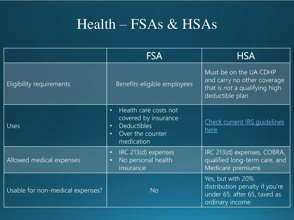 health fsas hsas