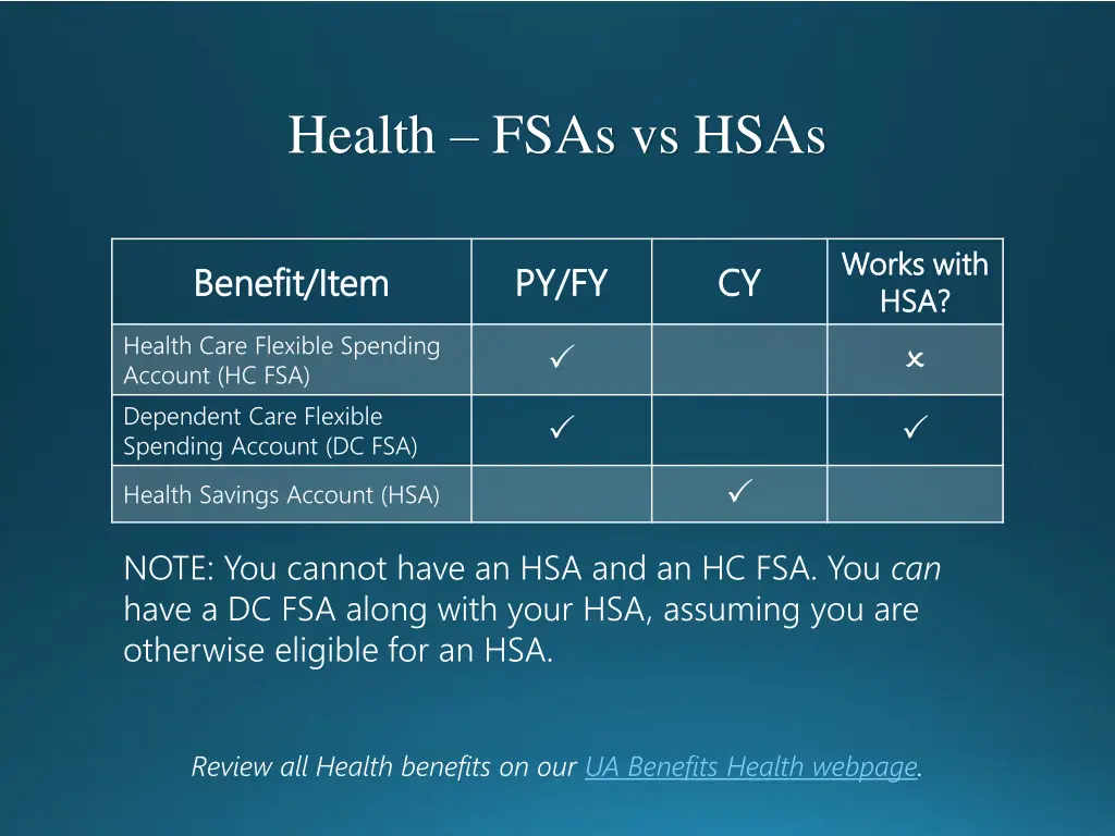 health fsas vs hsas