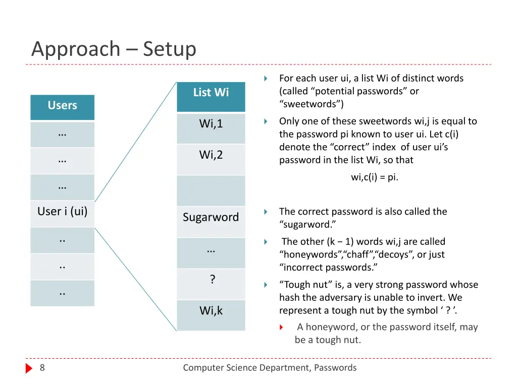 approach setup