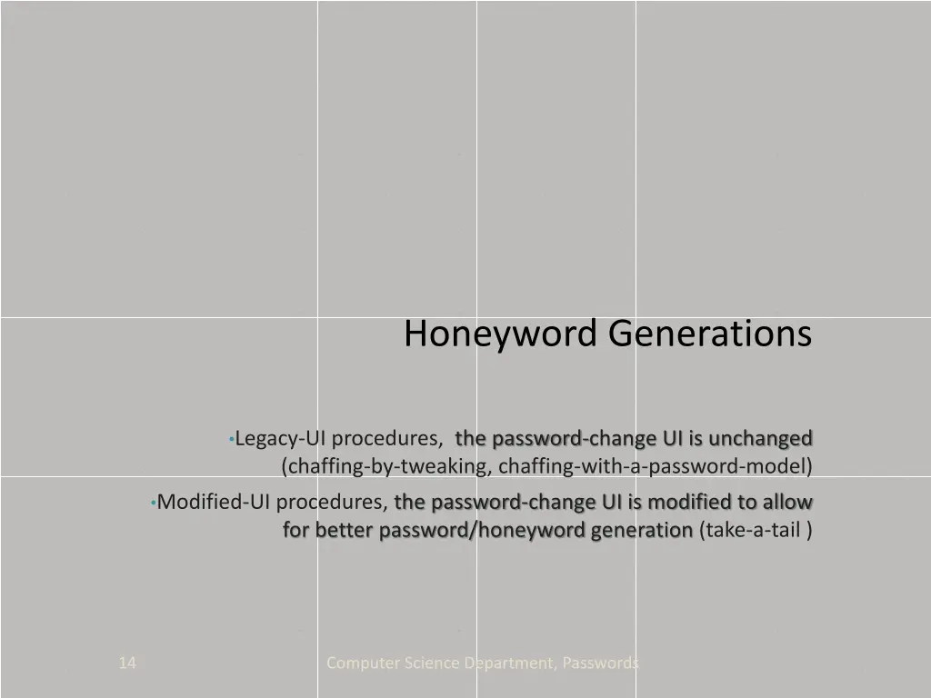 honeyword generations