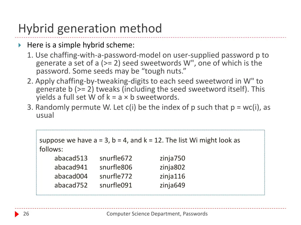 hybrid generation method
