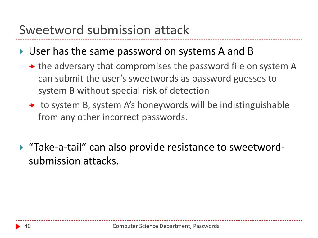 sweetword submission attack